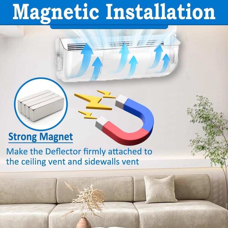 Binazon Heating & Air Vent Deflector for Vents, Sidewall, Ceiling, Floor Registers - Adjust Between 9"-14", Magnetic Vent Covers for Air Conditioning, Heat, AC, Floor, Under Furniture (3 Pack Clear) - Image 5